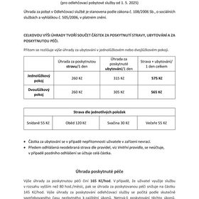 Ceník Charitní odlehčovací služby od 1. 5. 2025